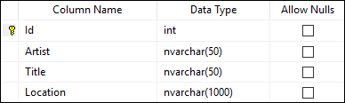 MSSQL: Songs table